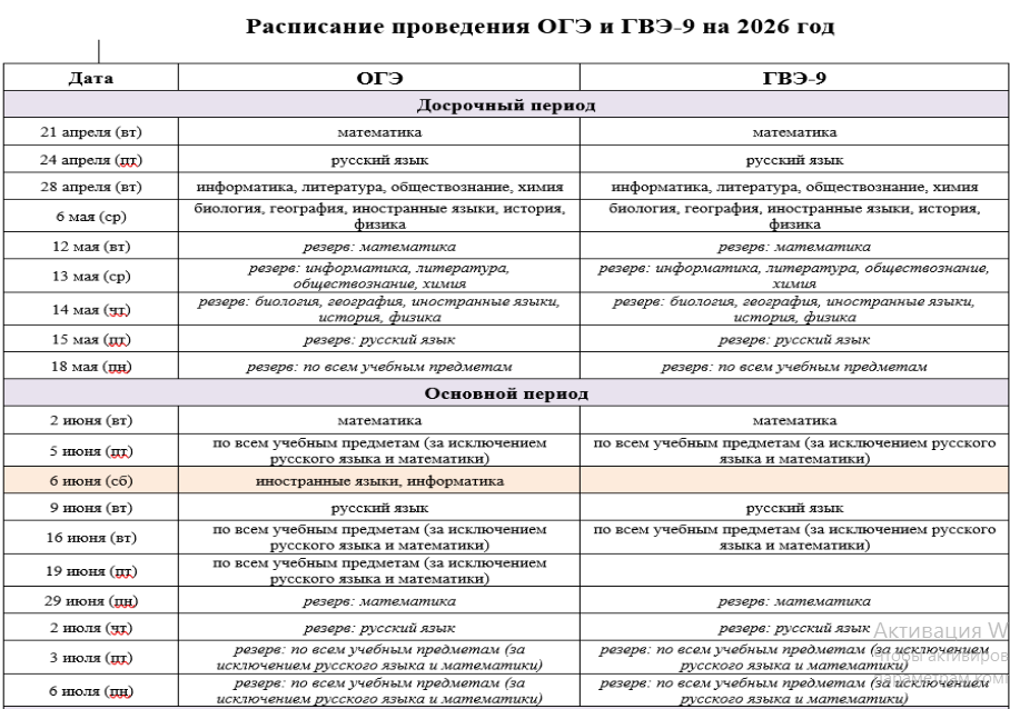 Изображения.